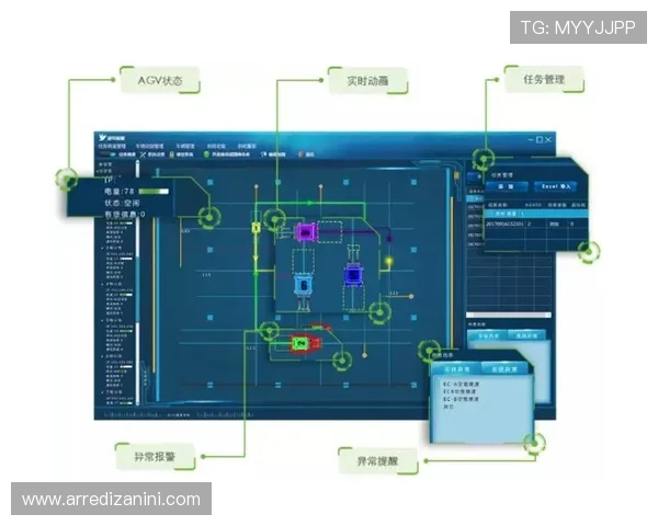 亚星登录网管用户管理实用技巧,提高网络使用的整体效率 亚星登录网管用户管理实用技巧,提高网络使用的整体效率