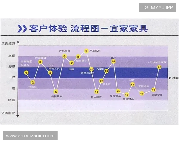 亚星管理平台 so57的用户体验优化方案与常见问题解决方案 亚星管理平台 so57的用户体验优化方案与常见问题解决方案