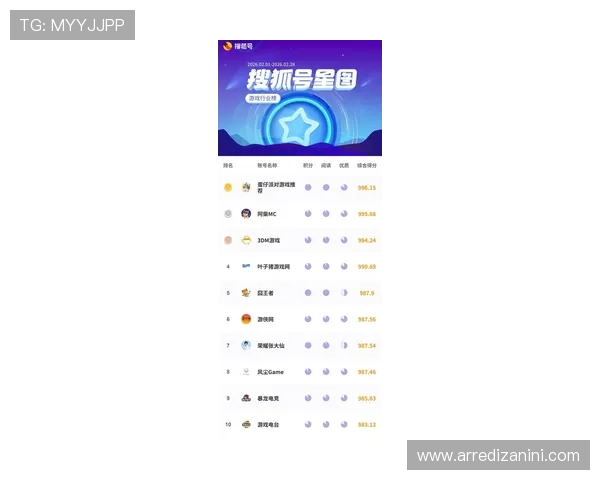 亚星yaxin222.com最新游戏排行榜单推荐优质游戏内容满足不同玩家偏好